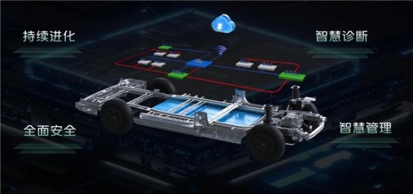 從高瞻遠矚到實車交付，福田卡文汽車2025戰(zhàn)略版圖大幕拉開